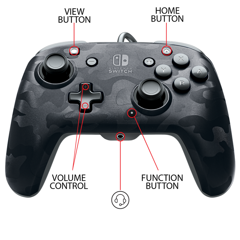 Illustration for article titled Check Out The First Switch Controller With A Headphone Jack